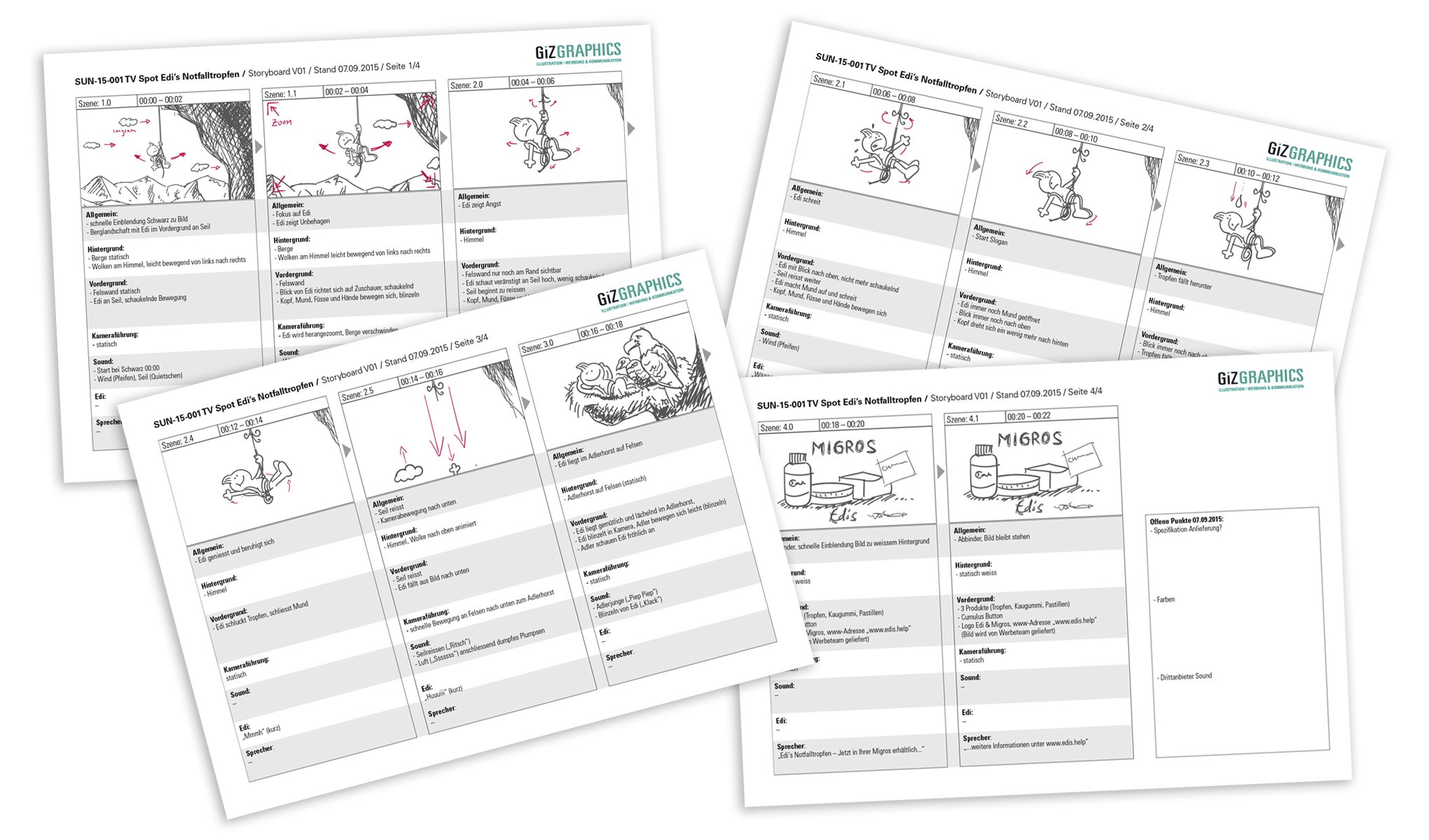 Sunasar-Storyboard Sunasar-Storyboard