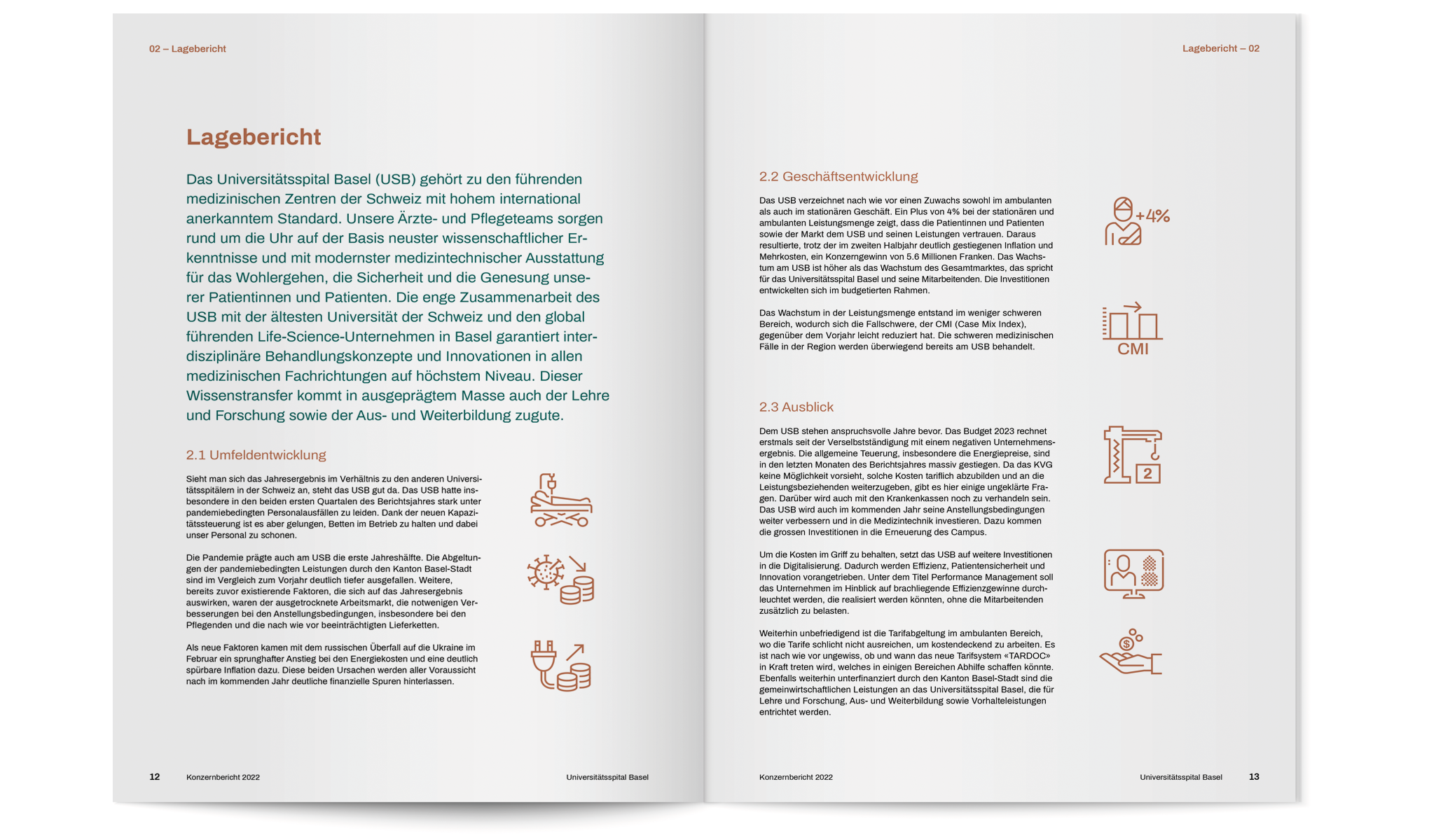 USB-Konzerbericht2022-B
