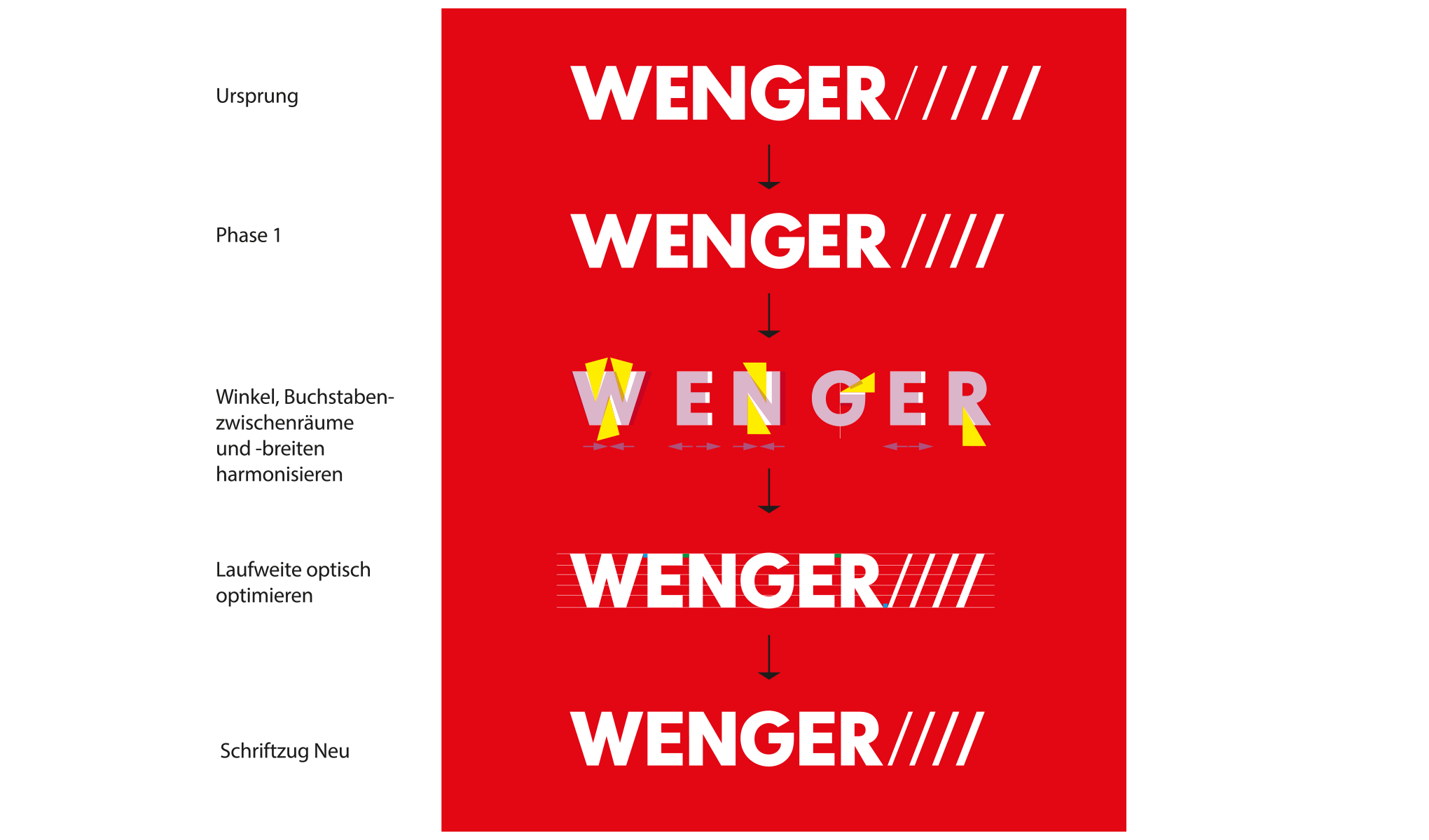 Wenger-Softrebranding2 Wenger-Softrebranding2